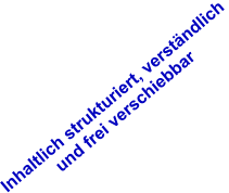 Inhaltlich strukturiert, verst�ndlich  und frei verschiebbar